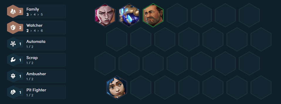 The Family tribe possesses strong combat power and does not have a playstyle similar to Thieves or Fortune God from the past TFT Season 13: Overview of Family - a highly competitive tribe that many players