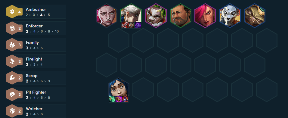 Camille is a very strong champion in the mid-game that players should invest in TFT Season 13: Overview of Family - a highly competitive tribe that many players