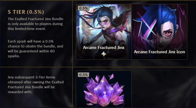 0.5% chance of obtaining Arcane Jinx 0.5% chance of obtaining Arcane Jinx