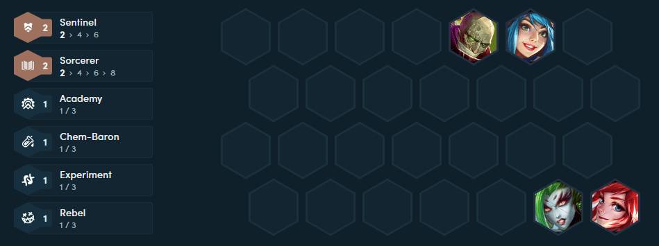 A suggested initial composition for players to start with. TFT Set 13: A Strong Victory with Lux