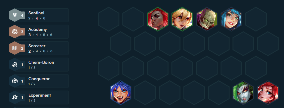 Achieving 3 Sorcerer trait grants additional benefits for players in the mid-game. TFT Set 13: A Strong Victory with Lux