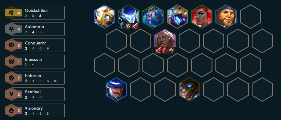 Optimal Composition at Level 9 Optimal Composition at Level 9