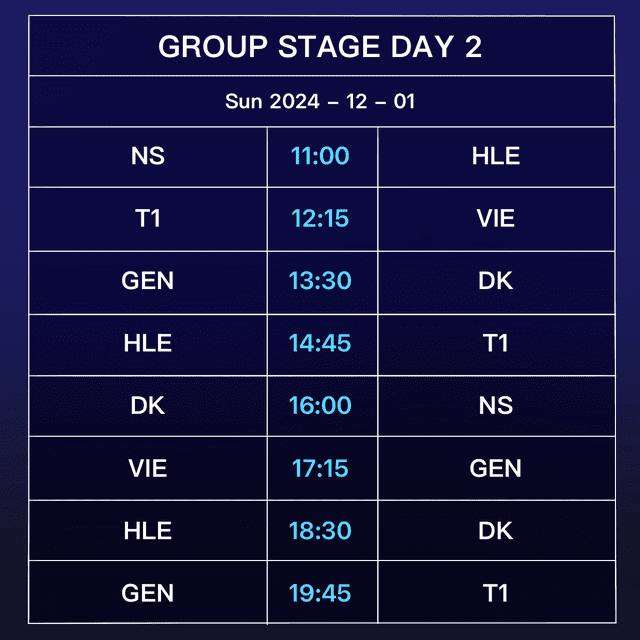 KeSPA Cup 2024 Schedule and Results: DRX's Young Talents Shine, Vietnam Team Faces Challenges 1 KeSPA Cup 2024 match schedule and results: The outstanding talent of DRX shines, as Vietnam competes against the top teams.