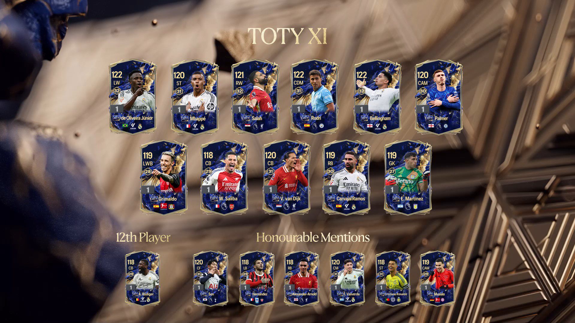 Official: FC Online announces 18 players in the 25 Team Of The Year lineup 1 Official: FC Online announces 18 nominees in the 25 Team Of The Year lineup - Image 1.