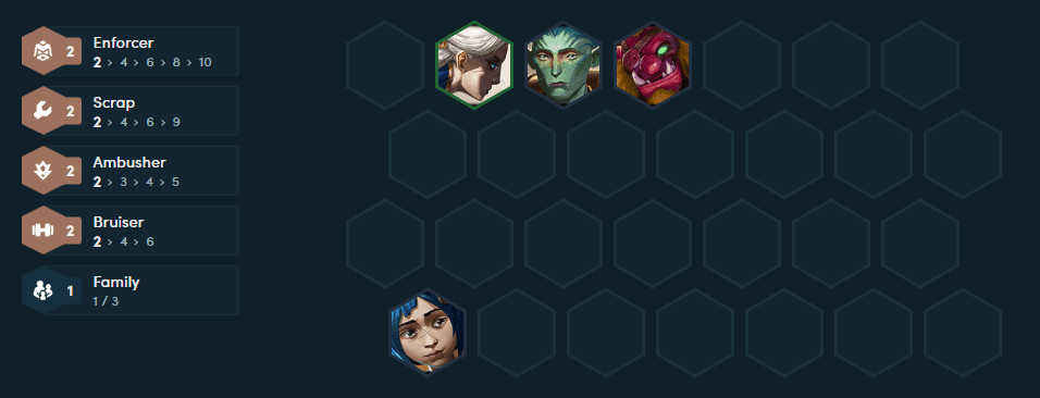 TFT Season 13: Climbing the ranks with Phuc Kich team - Image 2. TFT Season 13: Climbing the ranks with Phuc Kich team - Image 2.