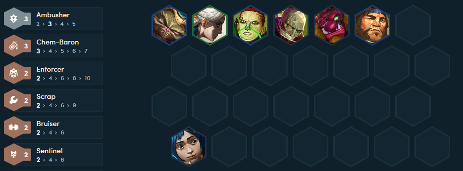 TFT Season 13: Climbing the ranks with Phuc Kich team - Image 3. TFT Season 13: Climbing the ranks with Phuc Kich team - Image 3.
