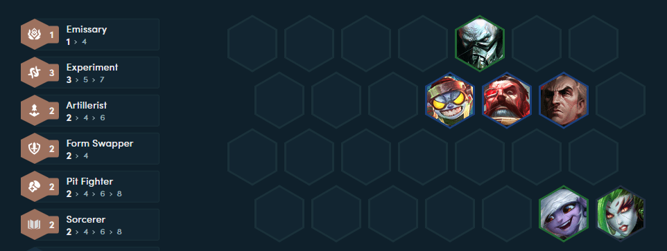 3 Cannoneers will greatly enhance Urgot's sustainability. TFT Set 13: Adjustments Needed for Urgot