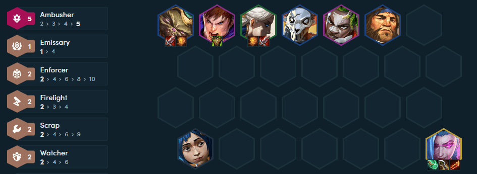 TFT Season 13: Climbing the ranks with Phuc Kich team - Image 4. TFT Season 13: Climbing the ranks with Phuc Kich team - Image 4.