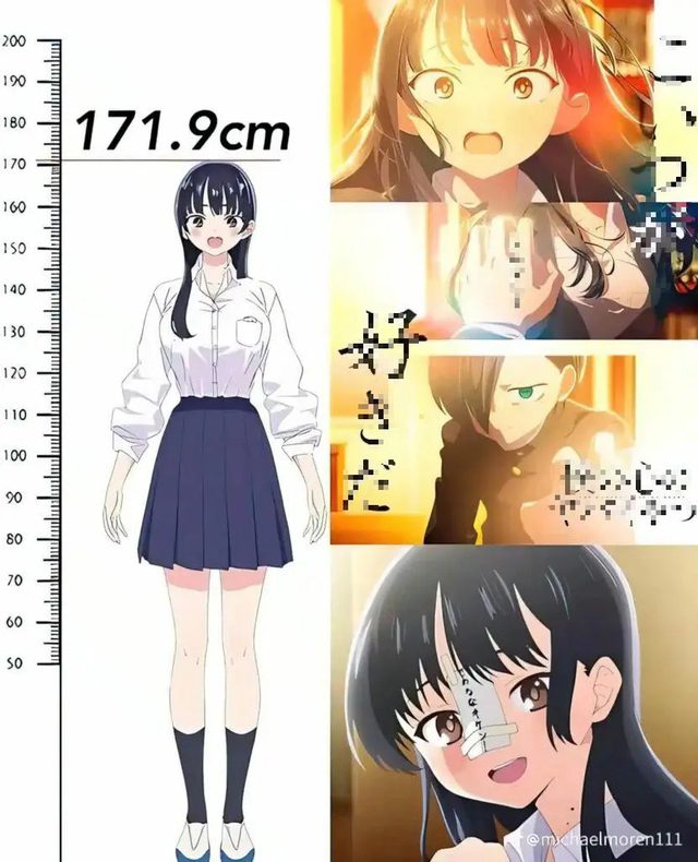 Waifu Height Comparison