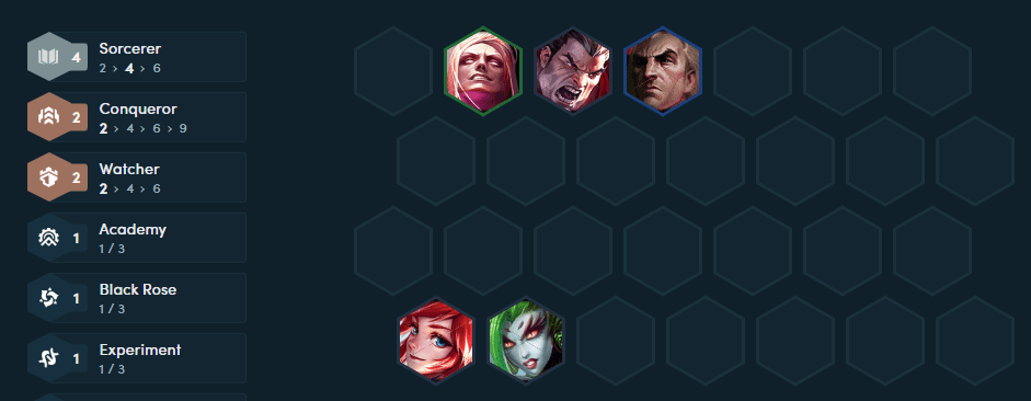Garen composition can significantly influence early game TFT Set 13: Garen - Phu Thuy Composition
