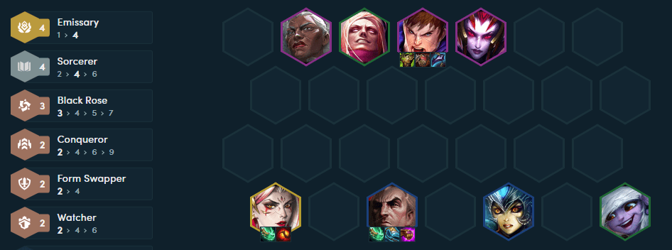 If Phu Thuy champions appear, players can easily reach level 9 and activate the 6 synergy TFT Set 13: Garen - Phu Thuy Composition