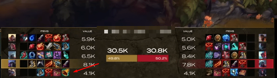 Keria made a daring choice by purchasing Mikael's Crucible first against Poppy in the opening match. Keria's bold choice