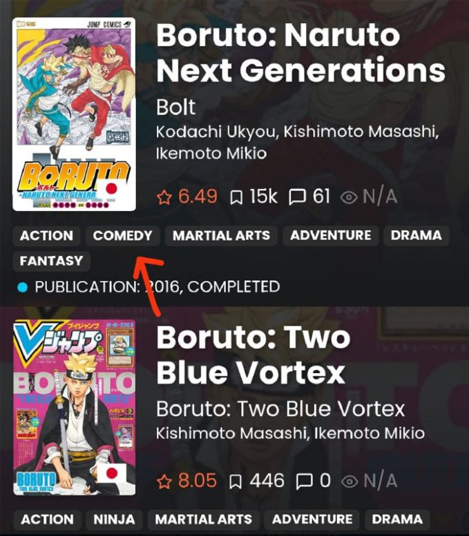 Boruto Manga Part 2 No Longer Has Humorous Elements, Will Be Much Darker Than Naruto Shippuden 2 Boruto Part 2's decline in popularity compared to Naruto Shippuden