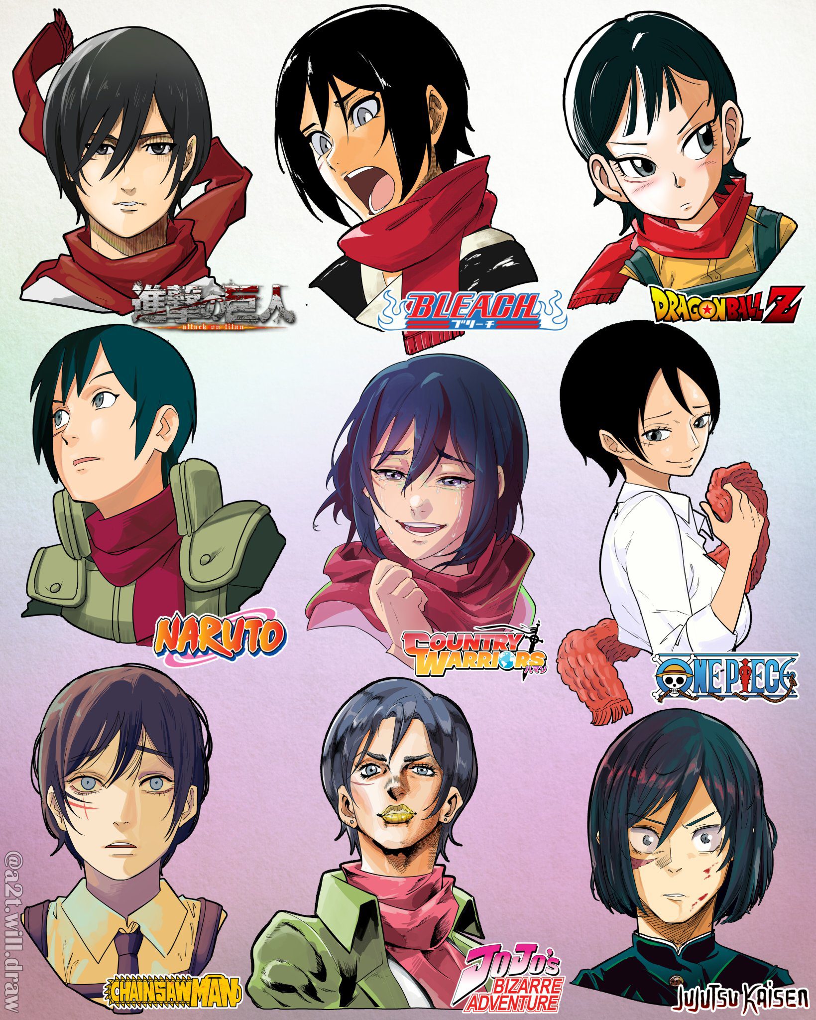 Mikasa from Attack on Titan Mikasa from Attack on Titan