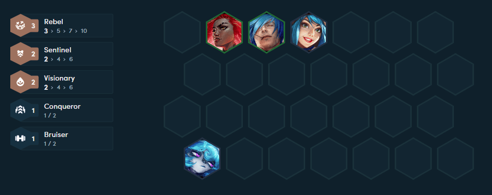 The starting composition focusing on Mystic and Academy traits can greatly enhance overall synergy. Starting Mystic - Academy Composition
