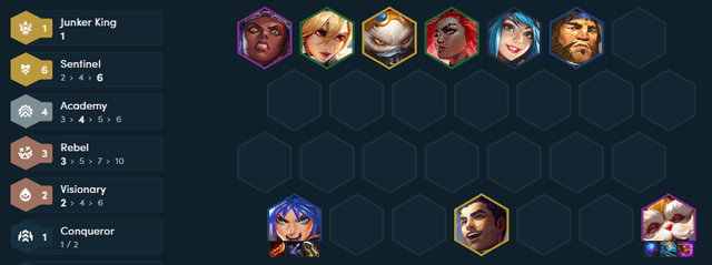 The final composition at the end of the game with items from Jayce and Rumble. Final Composition