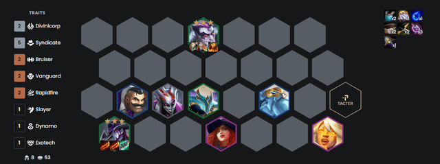 Composition activated at level 8. Composition activated at level 8