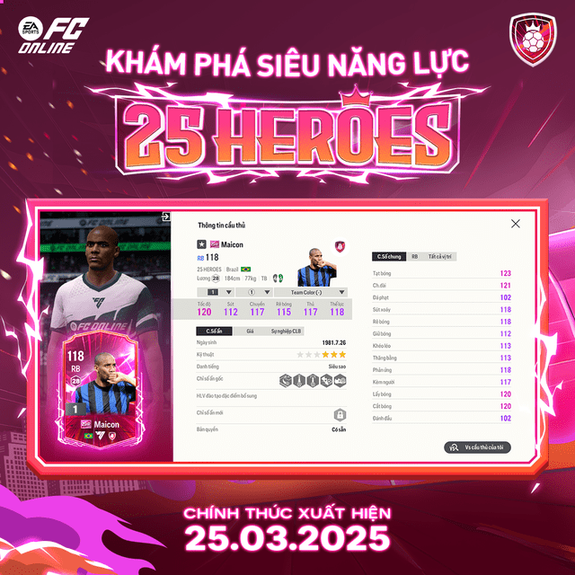 FC Online officially brings back Eden Hazard, Guti, and other legends in the new card season 25 Heroes 4 FC Online officially brings Eden Hazard, Guti, and other legends back in the new season 25 Heroes.