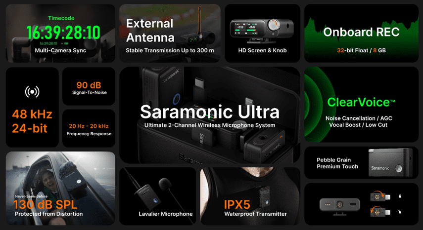 Saramonic Ultra - Pro for Pro: Professional Sound Workshop for Practitioners 3 Saramonic Ultra - Pro for Pro: Professional Audio Workshop for Creators - Image 3.