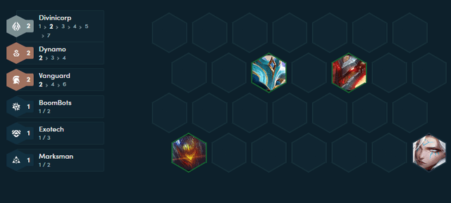 The early game composition is crucial. TFT Set 14: Climbing ranks with the Sorcerer composition