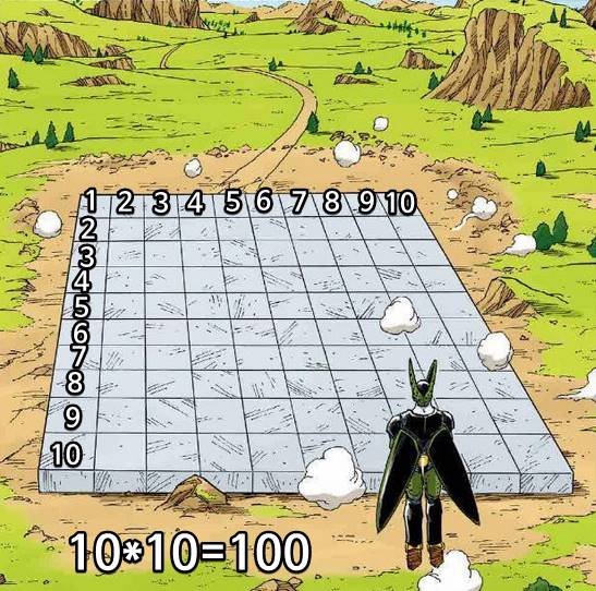 Dragon Ball fans think that Cell doesn't know how to do math 2 Dragon Ball fans realize Cell can't do math - Image 2.