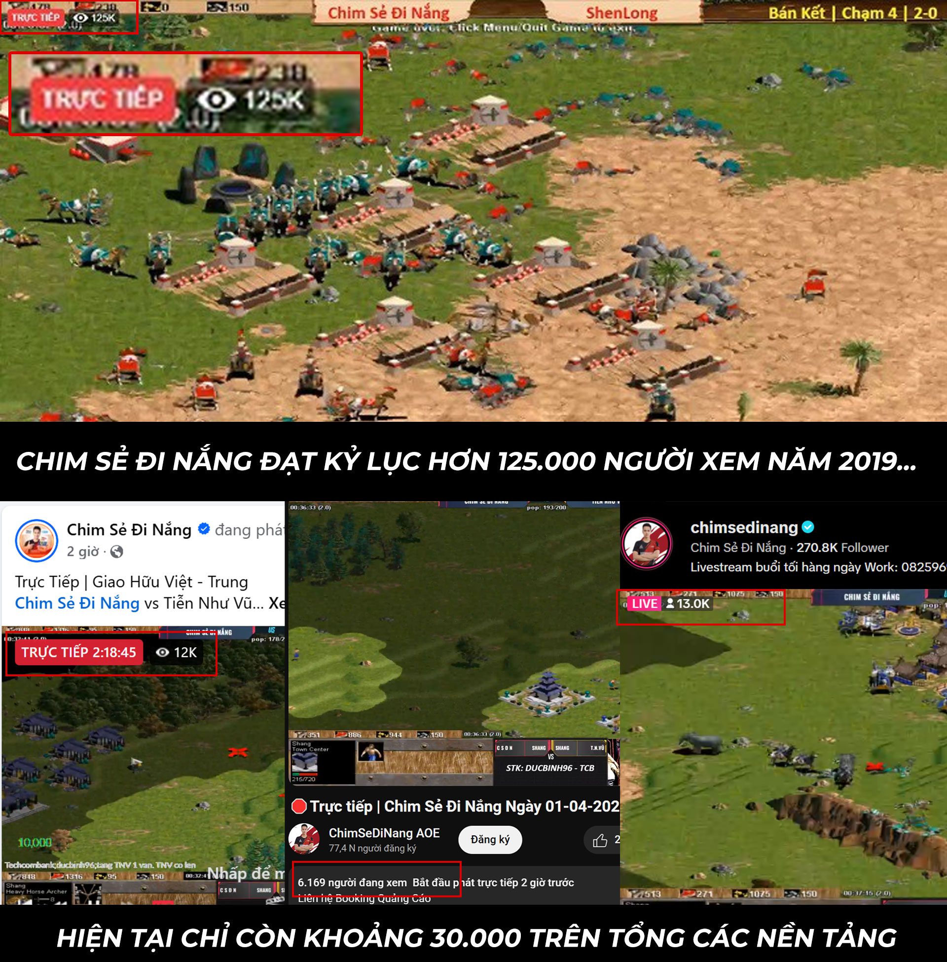 Professional AoE Tournaments See Declining Viewership Professional AoE Tournaments See Declining Viewership
