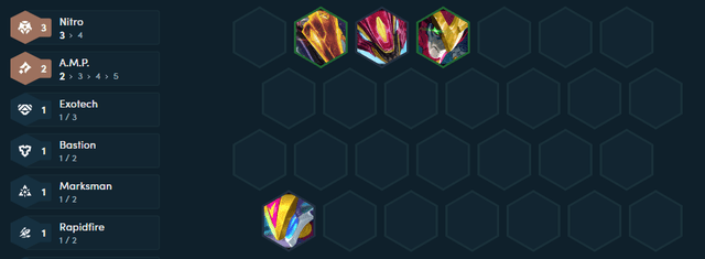 The initial team composition players should aim for. 2 1747104099136162063292