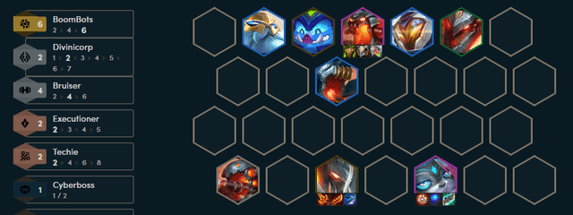 The complete late game composition with level 6 Robot Brawler. Complete late game composition