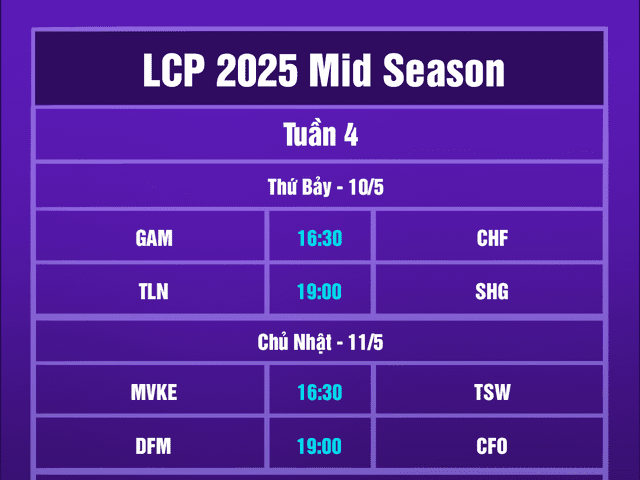 Latest LCP 2025 Mid Season Schedule. Latest LCP 2025 Mid Season Schedule: Exciting Battles in VCS - Image 5.