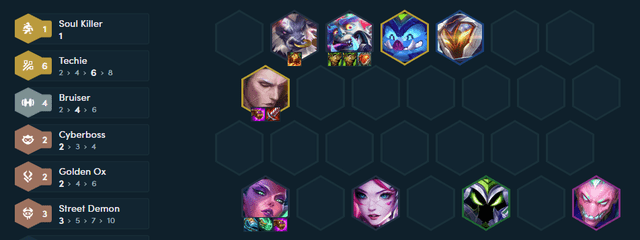 The ideal formation at level 9 with 6 Specialists. 4 17478817501091418931007