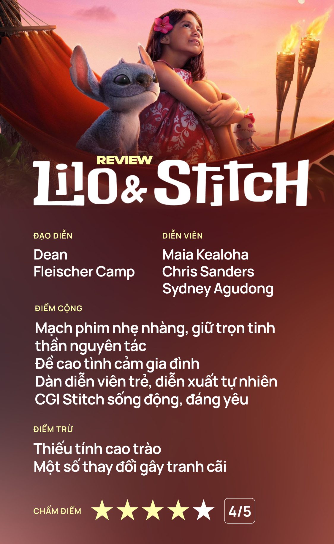 Lilo & Stitch 2025: When Disney Brings the Magic Back 6 Lilo & Stitch 2025: Disney brings back the magic - Image 6.