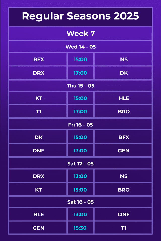Latest Schedule for the 2025 Regular Seasons. Latest Schedule for the 2025 Regular Seasons
