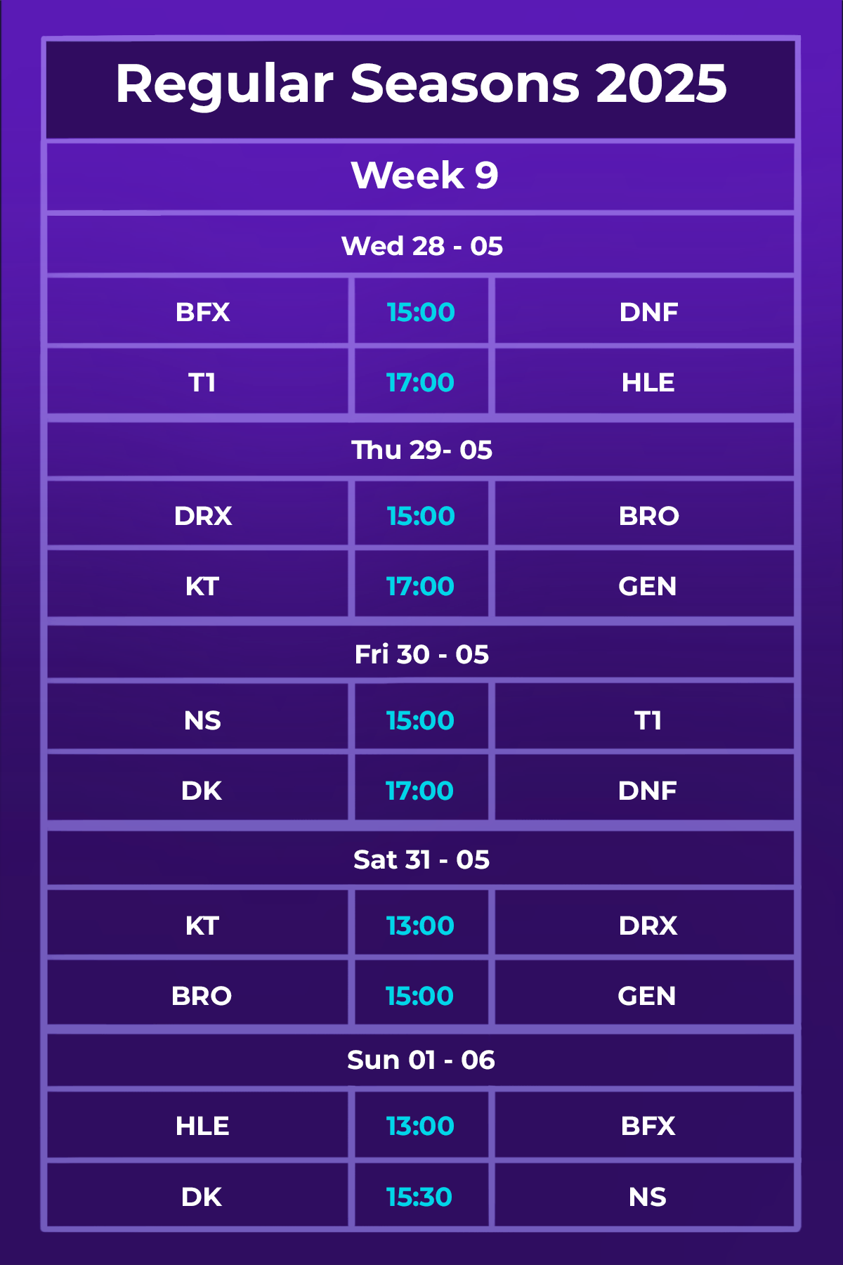 Latest match schedule for the 2025 Regular Season Latest match schedule for the 2025 Regular Season: T1 - HLE at the center stage