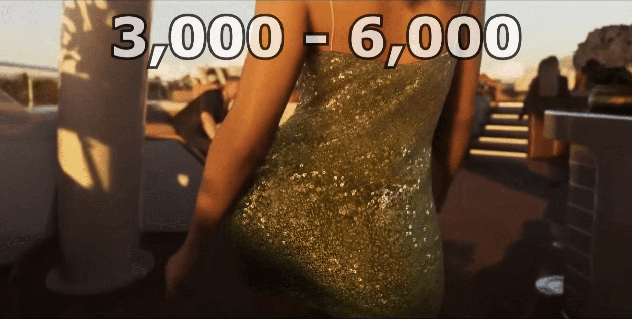 Source: Bix GTA 6 main character design is impressively realistic, surpassing even blockbuster games - Image 2.