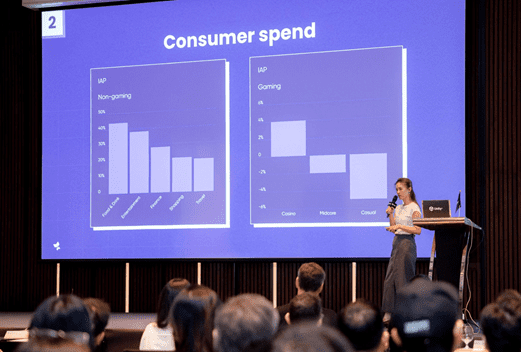 Grow with Unity 2025 - "Golden Opportunity" Helps Vietnamese Game Developers Achieve Sustainable Growth 1 photo-1748245885984
