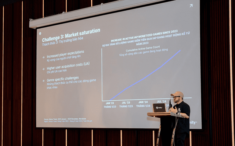 Grow with Unity 2025 - "Golden Opportunity" Helps Vietnamese Game Developers Achieve Sustainable Growth 7 photo-1748246003897