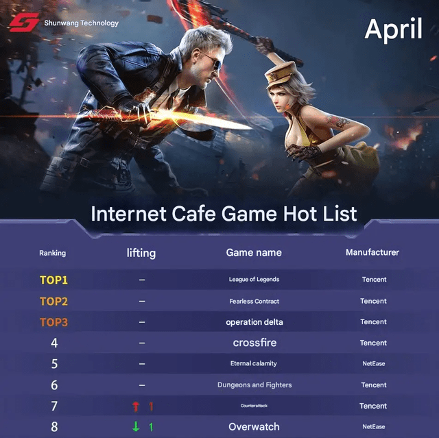 Delta Force High Player Count Delta Force High Player Count