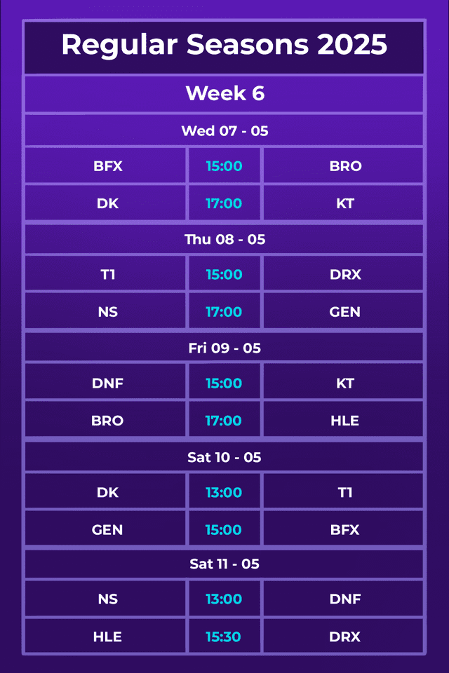 Latest match schedule for the 2025 Regular Seasons. Latest match schedule for the 2025 Regular Seasons.