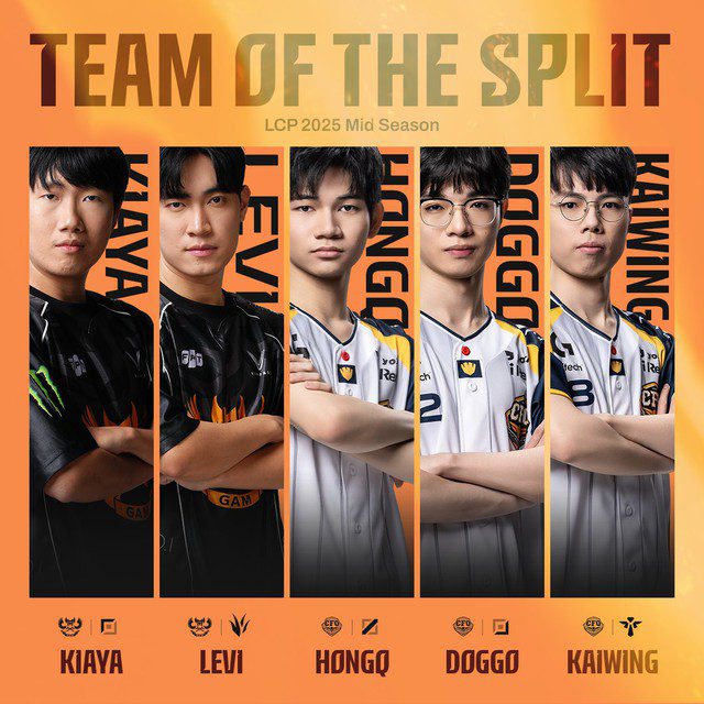 GAM's Levi and Kiaya join the LCP representative roster. gam lcp 1 1749564496859704430605