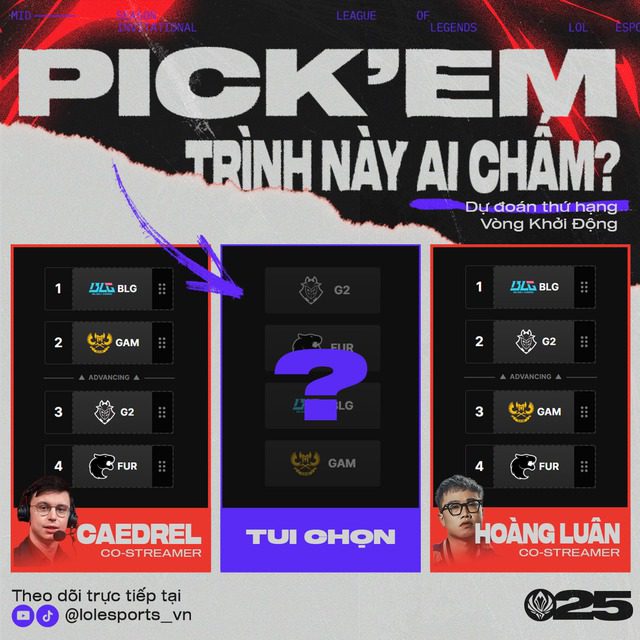 Caedrel places trust in GAM while Hoàng Luân opts for a more cautious approach. Renowned commentator places trust in GAM, VCS fans are optimistic