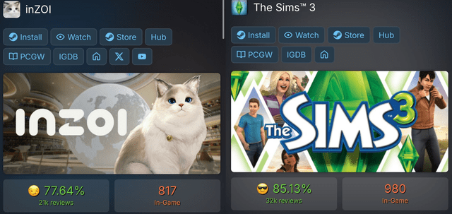 Player Count Comparison between InZoi and The Sims 3 Player Count Comparison