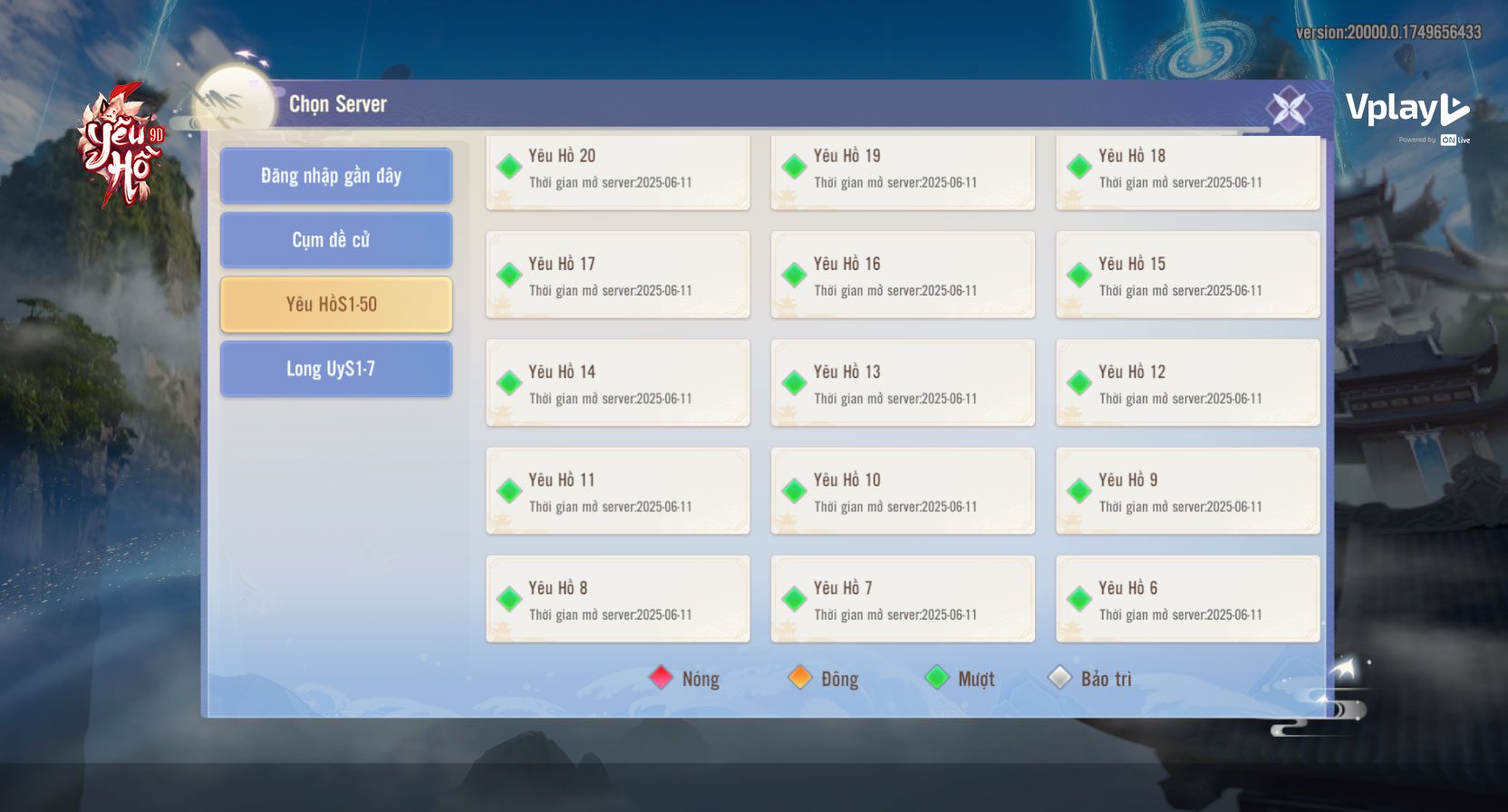 Server Load Server Load