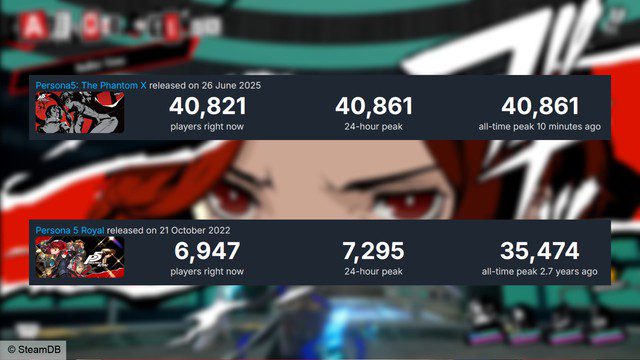 Player Count of Persona 5: The Phantom X Player Count of Persona 5: The Phantom X